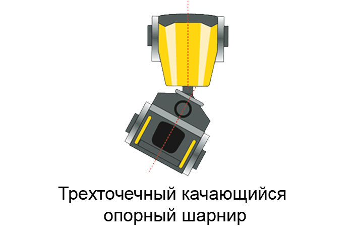 Комбинированный каток Wacker Neuson RD 18-100 C, изображение 1