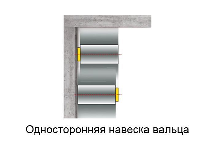 Виброкаток дизельный Wacker Neuson RD 18-80, изображение 1