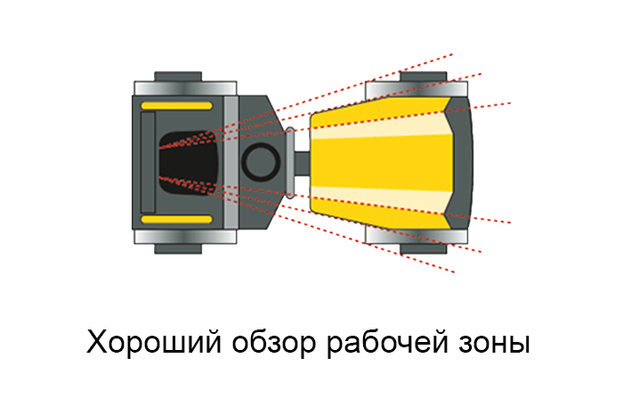 Каток с осцилляцией Wacker Neuson RD 27-120 O, изображение 1